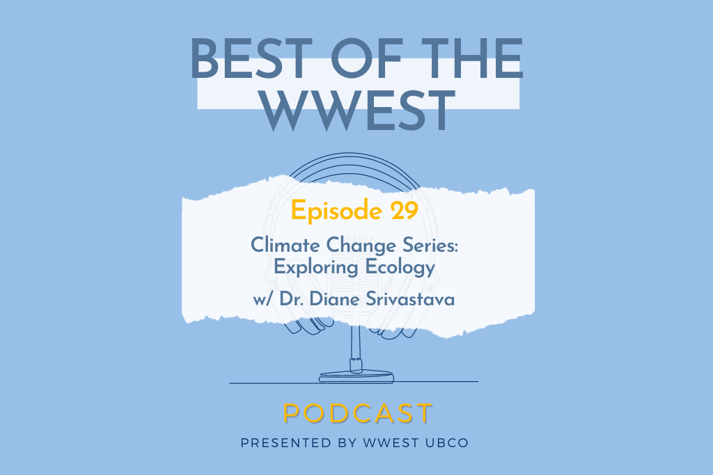 Copy of Copy of CoWWEST UBCO Podcast Episode Template (1024 × 683 px) (3)